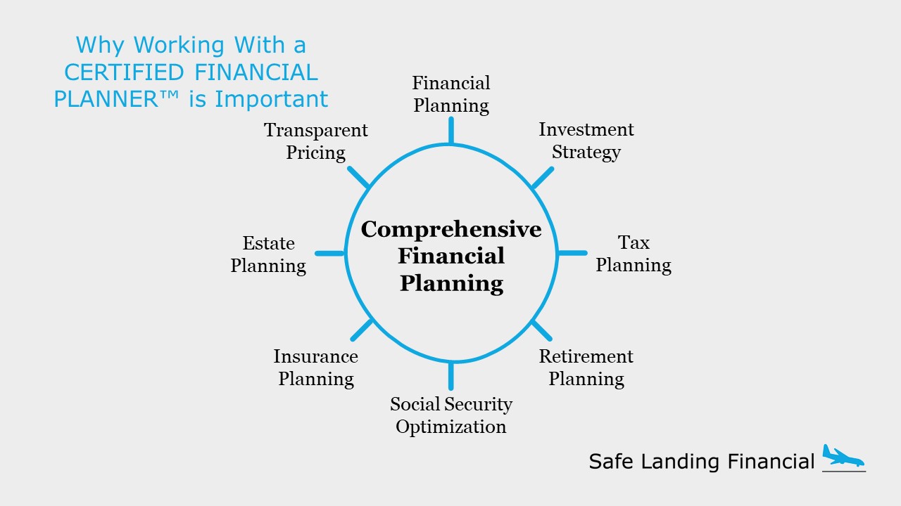 certified financial planner at work